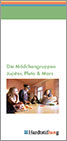 Hardtstiftung - Flyer Mädchengruppen